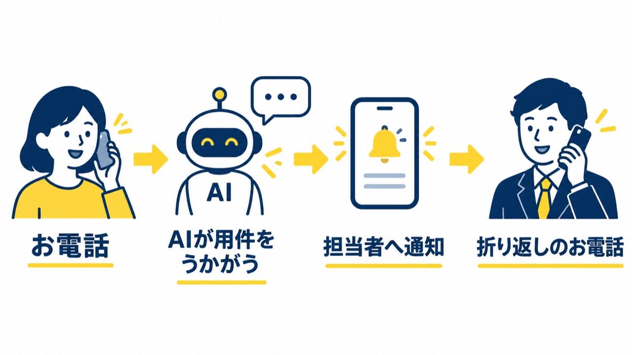 画像1462
