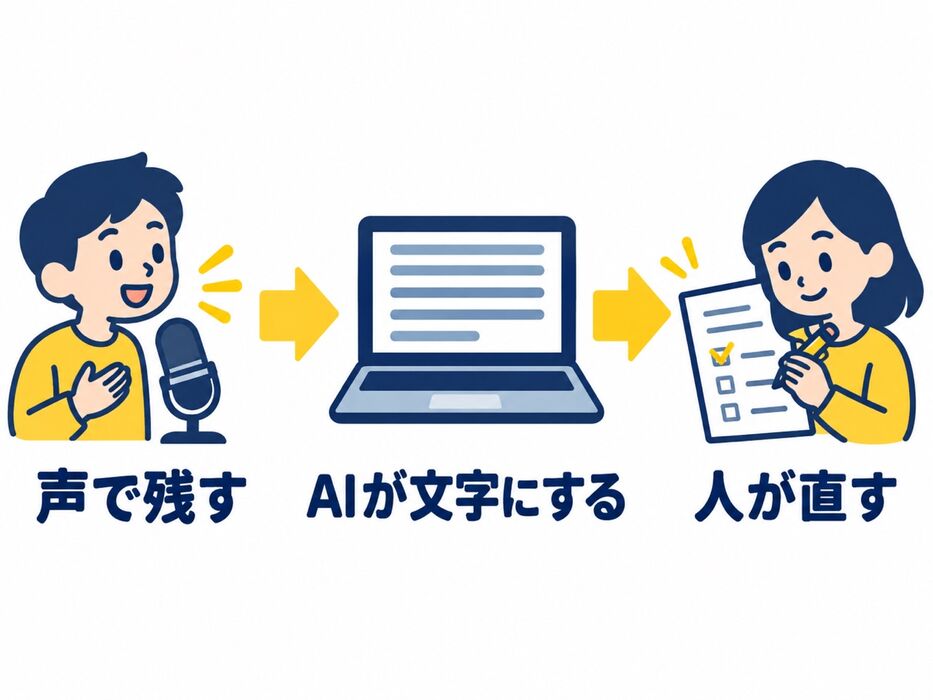 画像1474